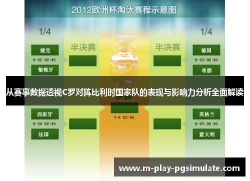 从赛事数据透视C罗对阵比利时国家队的表现与影响力分析全面解读 从赛事数据透视C罗对阵比利时国家队的表现与影响力分析全面解读