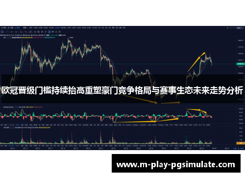 欧冠晋级门槛持续抬高重塑豪门竞争格局与赛事生态未来走势分析