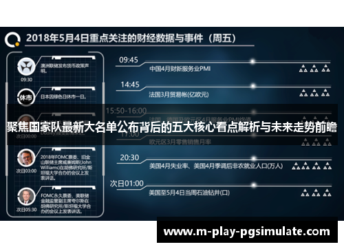 聚焦国家队最新大名单公布背后的五大核心看点解析与未来走势前瞻