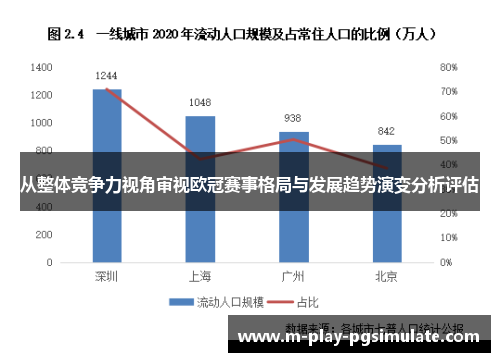 从整体竞争力视角审视欧冠赛事格局与发展趋势演变分析评估