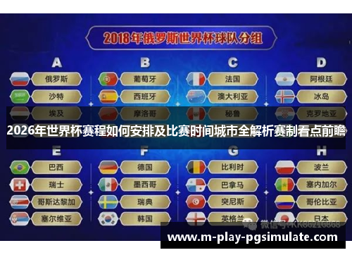 2026年世界杯赛程如何安排及比赛时间城市全解析赛制看点前瞻 2026年世界杯赛程如何安排及比赛时间城市全解析赛制看点前瞻