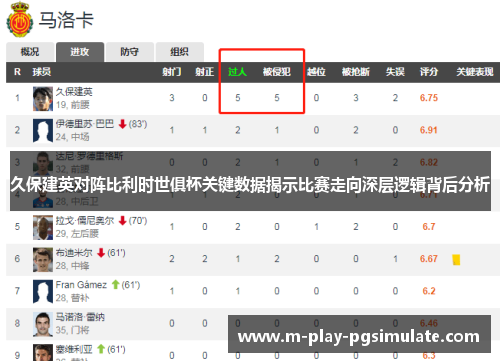 久保建英对阵比利时世俱杯关键数据揭示比赛走向深层逻辑背后分析