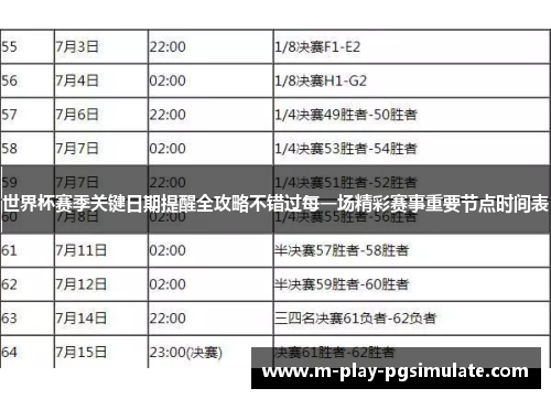 世界杯赛季关键日期提醒全攻略不错过每一场精彩赛事重要节点时间表