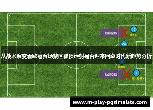 从战术演变看欧冠赛场禁区弧顶远射是否迎来回潮时代新趋势分析