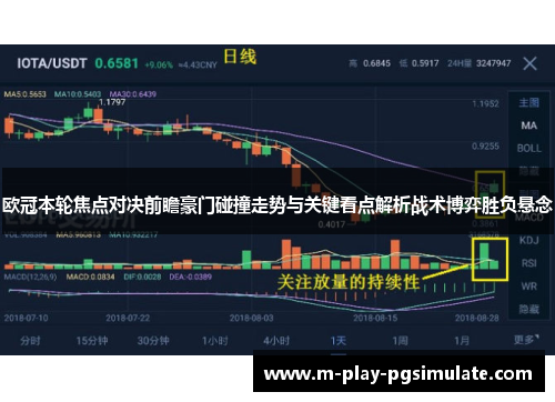 欧冠本轮焦点对决前瞻豪门碰撞走势与关键看点解析战术博弈胜负悬念 欧冠本轮焦点对决前瞻豪门碰撞走势与关键看点解析战术博弈胜负悬念